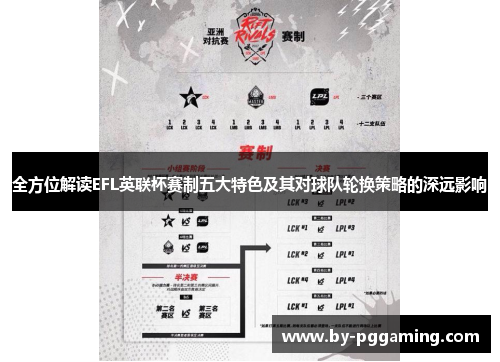 全方位解读EFL英联杯赛制五大特色及其对球队轮换策略的深远影响