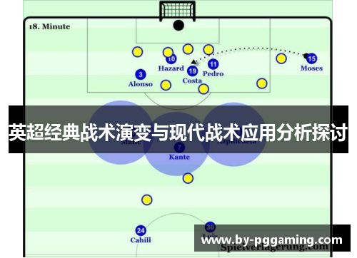 英超经典战术演变与现代战术应用分析探讨 英超经典战术演变与现代战术应用分析探讨