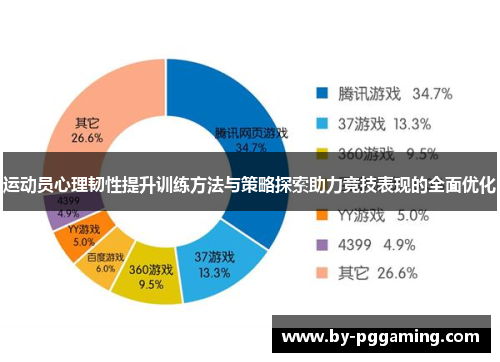 运动员心理韧性提升训练方法与策略探索助力竞技表现的全面优化 运动员心理韧性提升训练方法与策略探索助力竞技表现的全面优化
