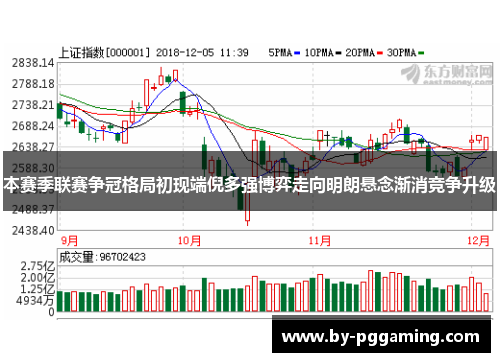 本赛季联赛争冠格局初现端倪多强博弈走向明朗悬念渐消竞争升级