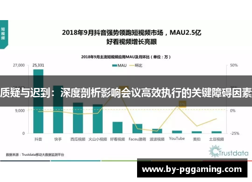 质疑与迟到:深度剖析影响会议高效执行的关键障碍因素 质疑与迟到:深度剖析影响会议高效执行的关键障碍因素