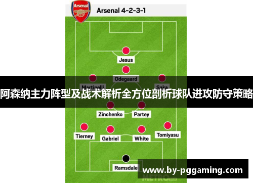 阿森纳主力阵型及战术解析全方位剖析球队进攻防守策略